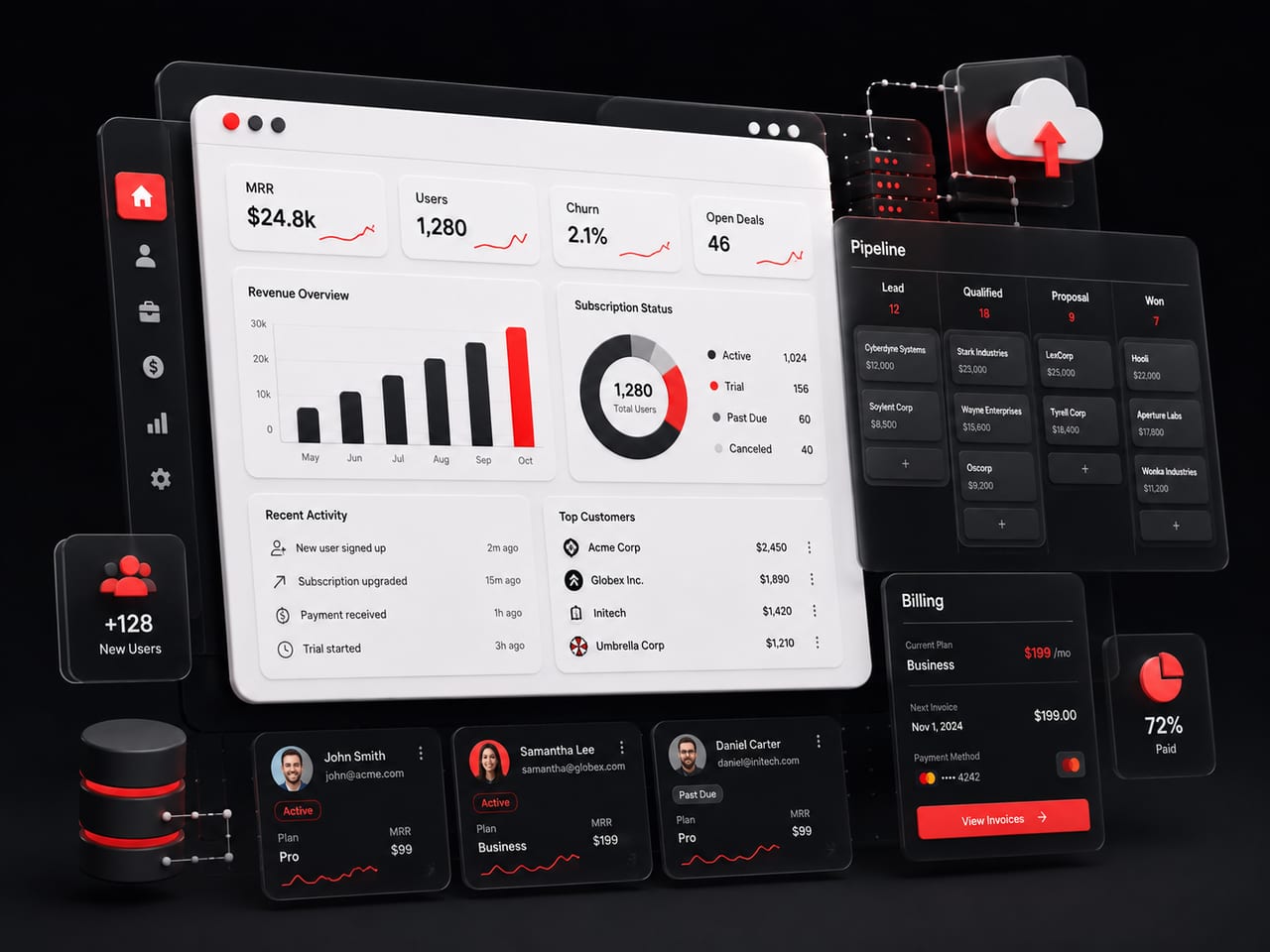 SaaS Development — SOHOON Technologies